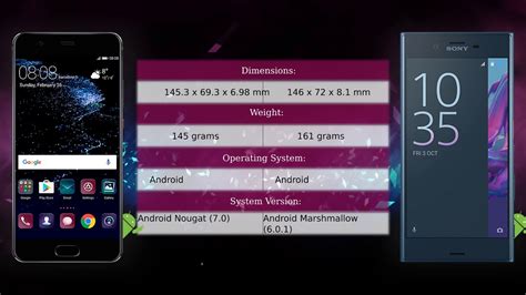 Huawei P10 vs Sony Xperia M5 Karşılaştırma